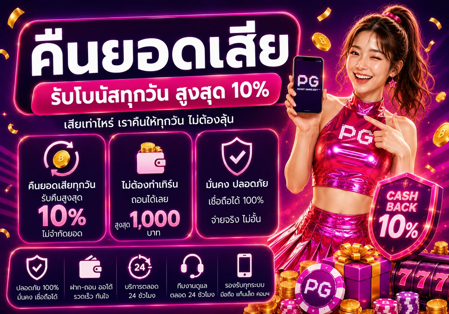 กำลังมาแรง ssgame350